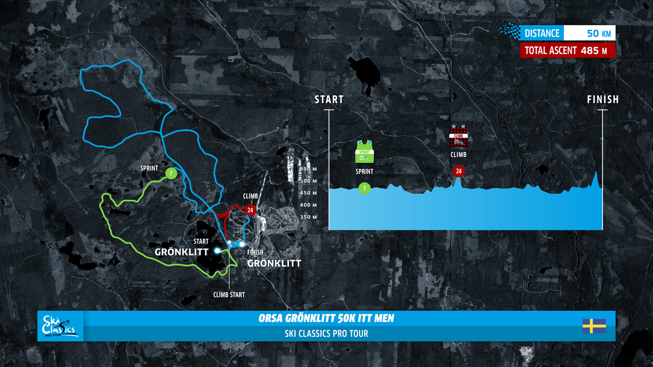 Orsa Grönklitt 50k ITT Men Race Course